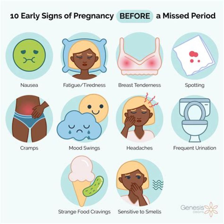 Can someone be pregnant without knowing?