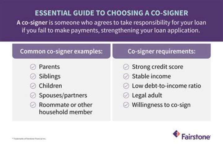 How easy is it to get a loan with a co signer?
