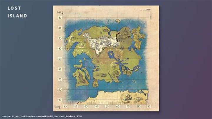Is Ark Lost Island free?