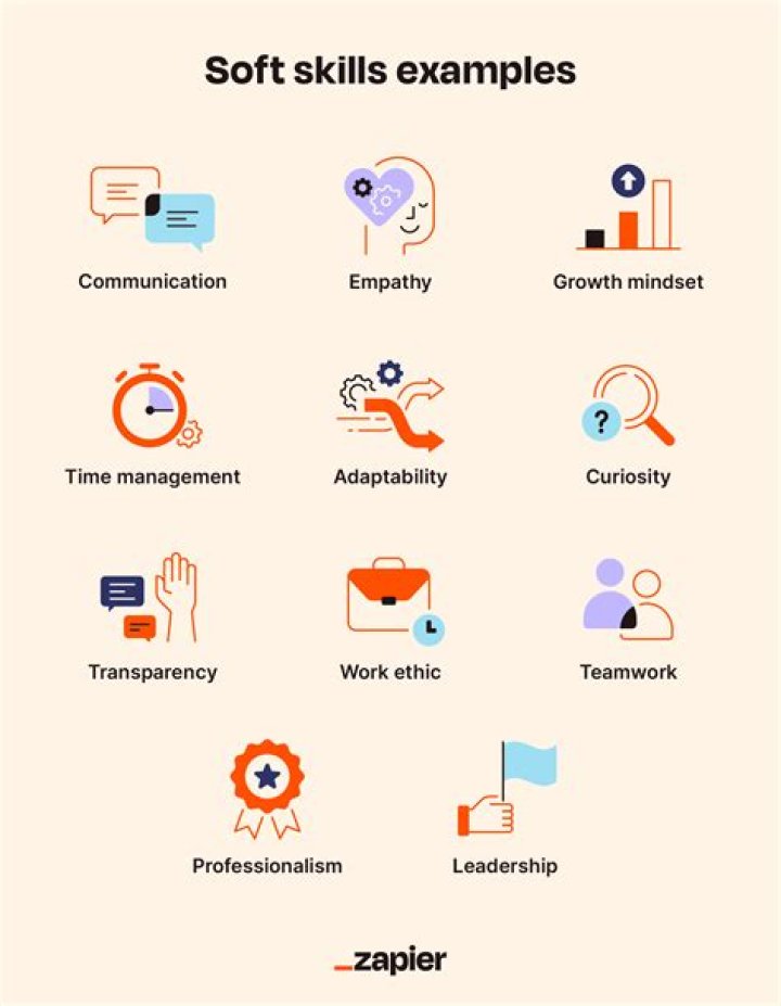 Is being soft a good thing?