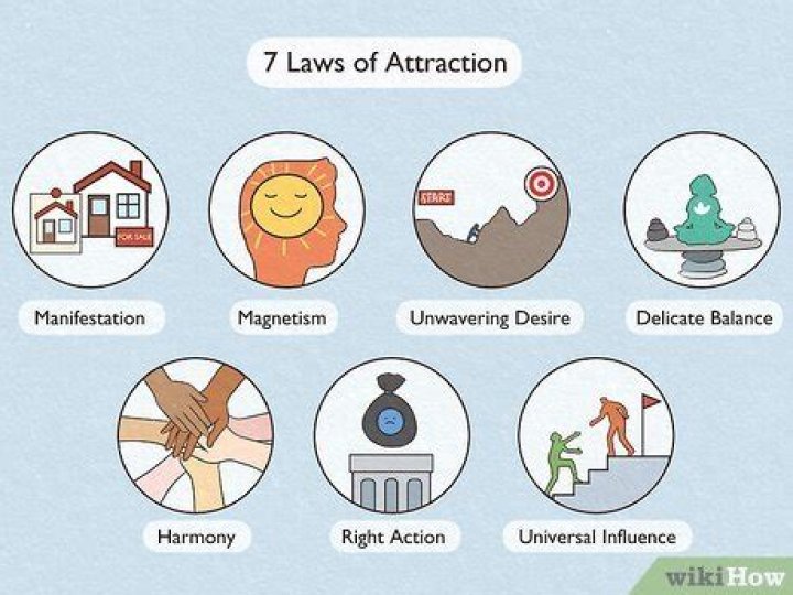 Is law of Attraction toxic?