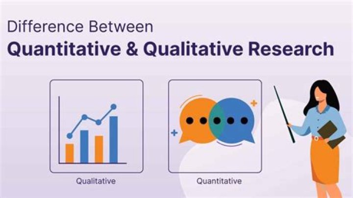 Is speed quantitative or qualitative?