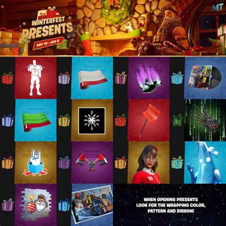 Is there a last present in Fortnite?