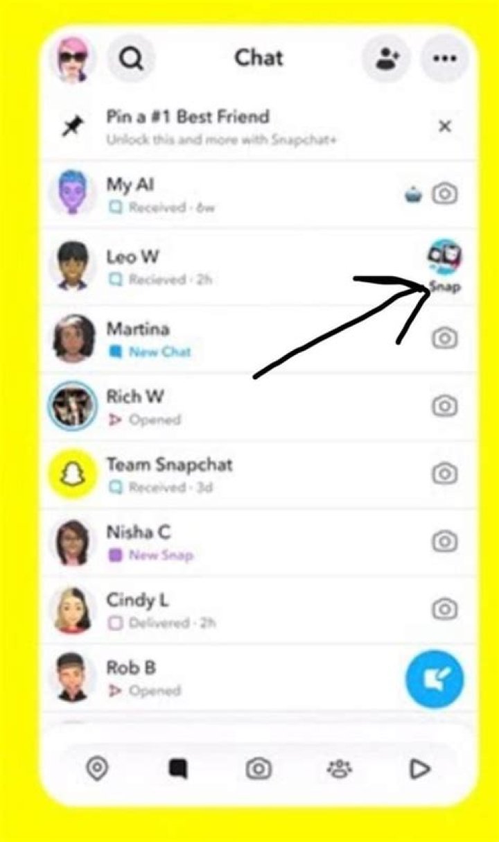 What does M mean in chat?