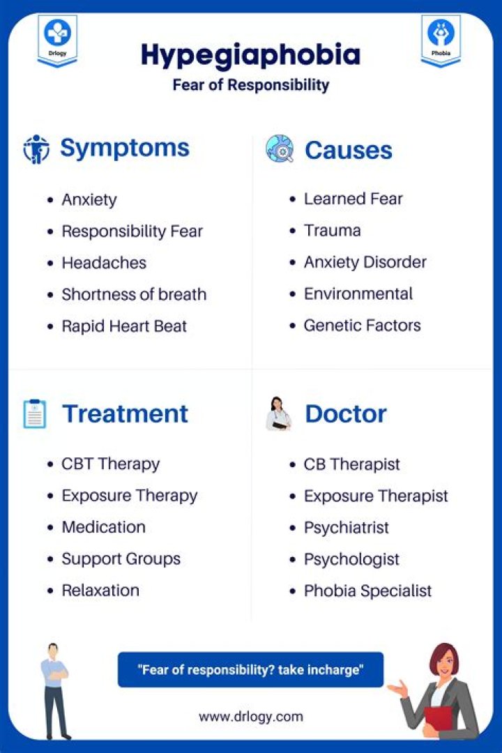 What is a fear of tomatoes called?