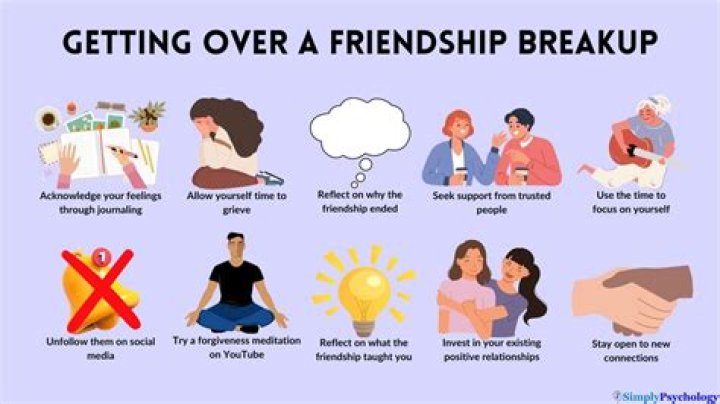 What is a silent breakup?