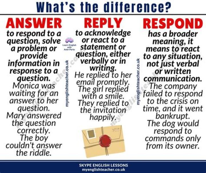 What is the difference between response and respond?