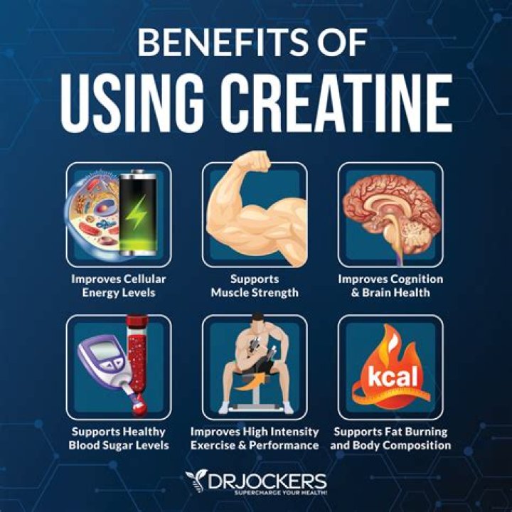 When should I stop creatine?