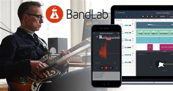 Who created BandLab?