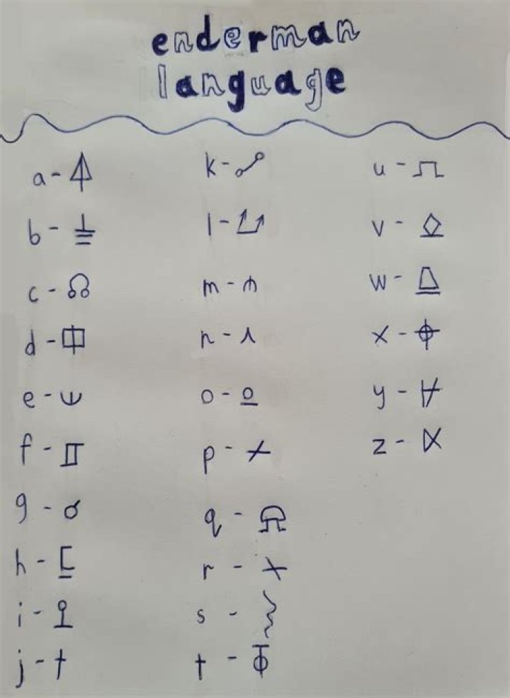 Who created the Enderman language?