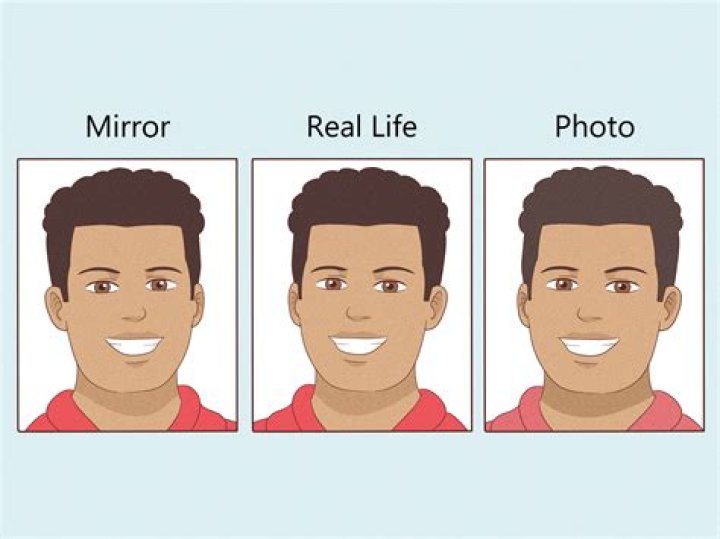 Why don't I look like myself in photos?